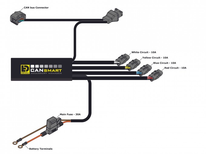 Контролер Plug-N-Play DENALI 2.0 CANsmart для BMW K1600 / S1000XR / F900XR / F750 / 850GS