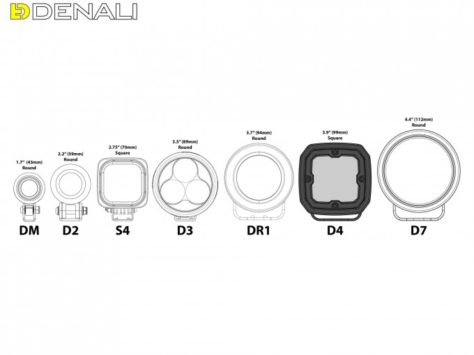 Протитуманний ліхтар Denali D4 LED 1шт