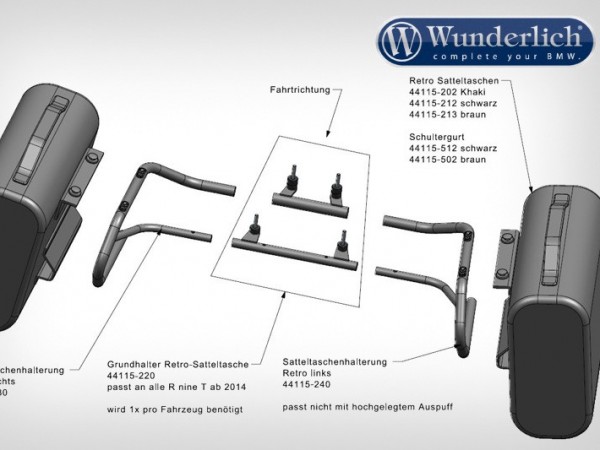 Бокова сумка Wunderlich MAMMUT хакі